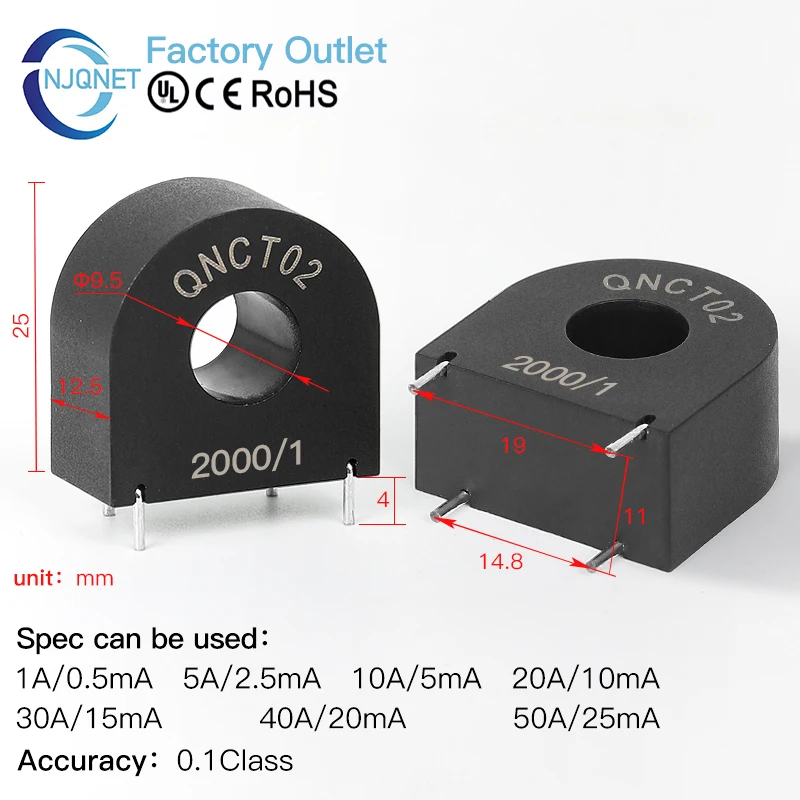 Variant: QNCT02  2000-1