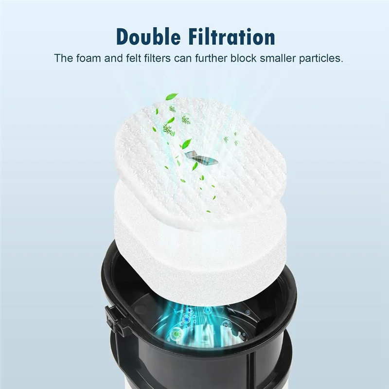 

A20F-HEPA Filters For Shark Powerdetect With Auto-Empty Cordless Vacuum IP3251 IP3251C Replacement Filter Set