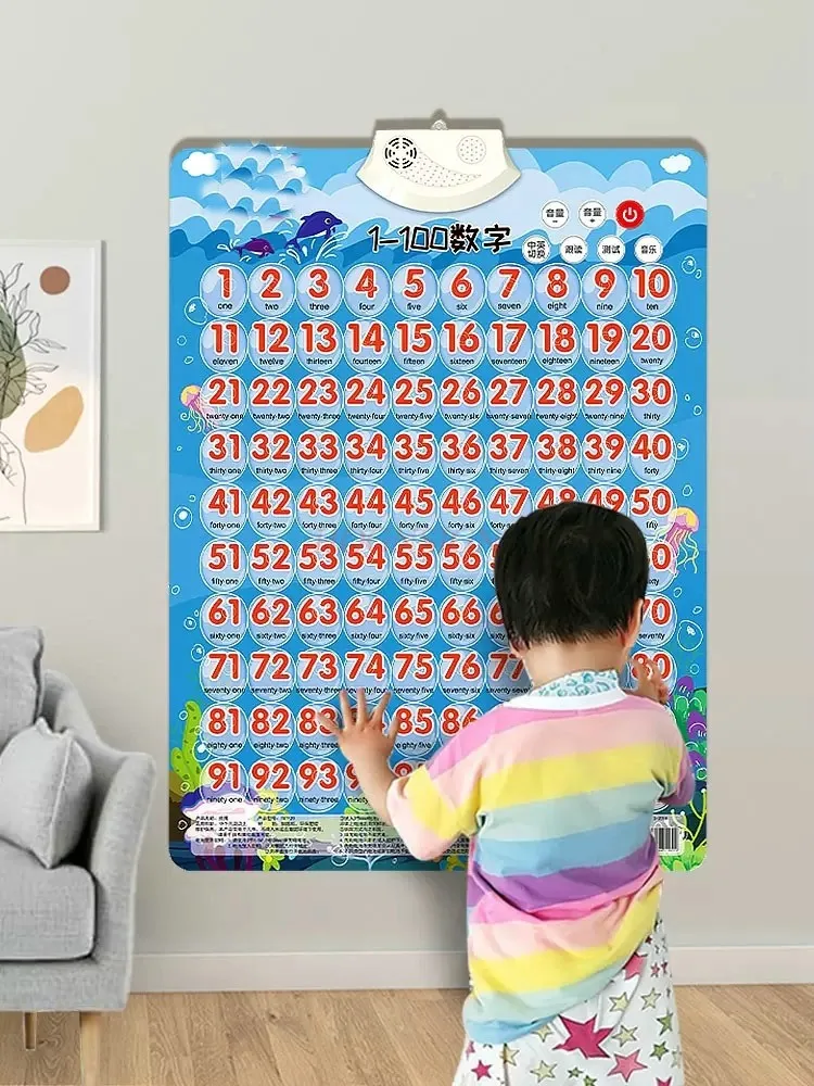 Audible wall chart for early childhood education with numbers 1 to 100 Early childhood education cognitive cards Early