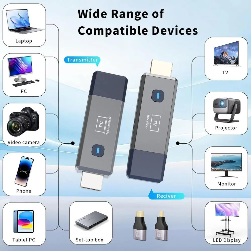 wireless-hdmi-compatible-transmitter-receiver-kit-4k-input-1080p-60hz-ultra-low-latency-plug-and-play-dongle-for-pc-laptop-tv