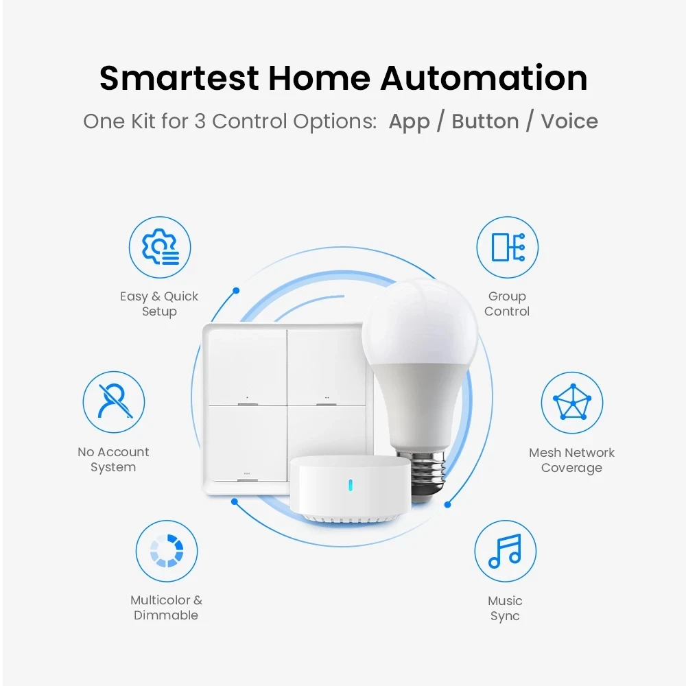 BroadLink FastCon SKE26/27 Smart Home Light RGB Smart Starter Kit with Alexa, Google Assistant