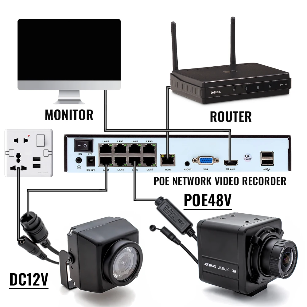Kamera IP POE IP67 Webcam 4K IR Penglihatan Malam Mendukung Onvif RTSP H.265 Kamera Industri Perlindungan Keamanan Tahan Air Luar Ruangan