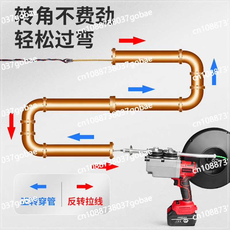 Einfädelmaschine, Einfädelgerät, automatischer elektrischer Drahtzieher, Kabel, Push-Wand, wiederaufladbare Li-Ion-Besaitungsmaschine