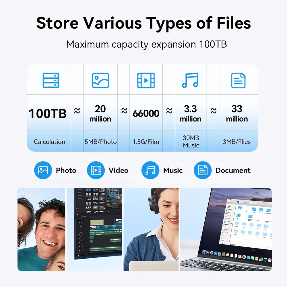 【無料ローカル倉庫！】Yottamaster NAS ストレージ サーバー RAM ホーム ネットワーク ストレージ 2/5 ベイ Raid 2.5 インチ 3.5 インチ SATA HDD SSD 外付けケース
