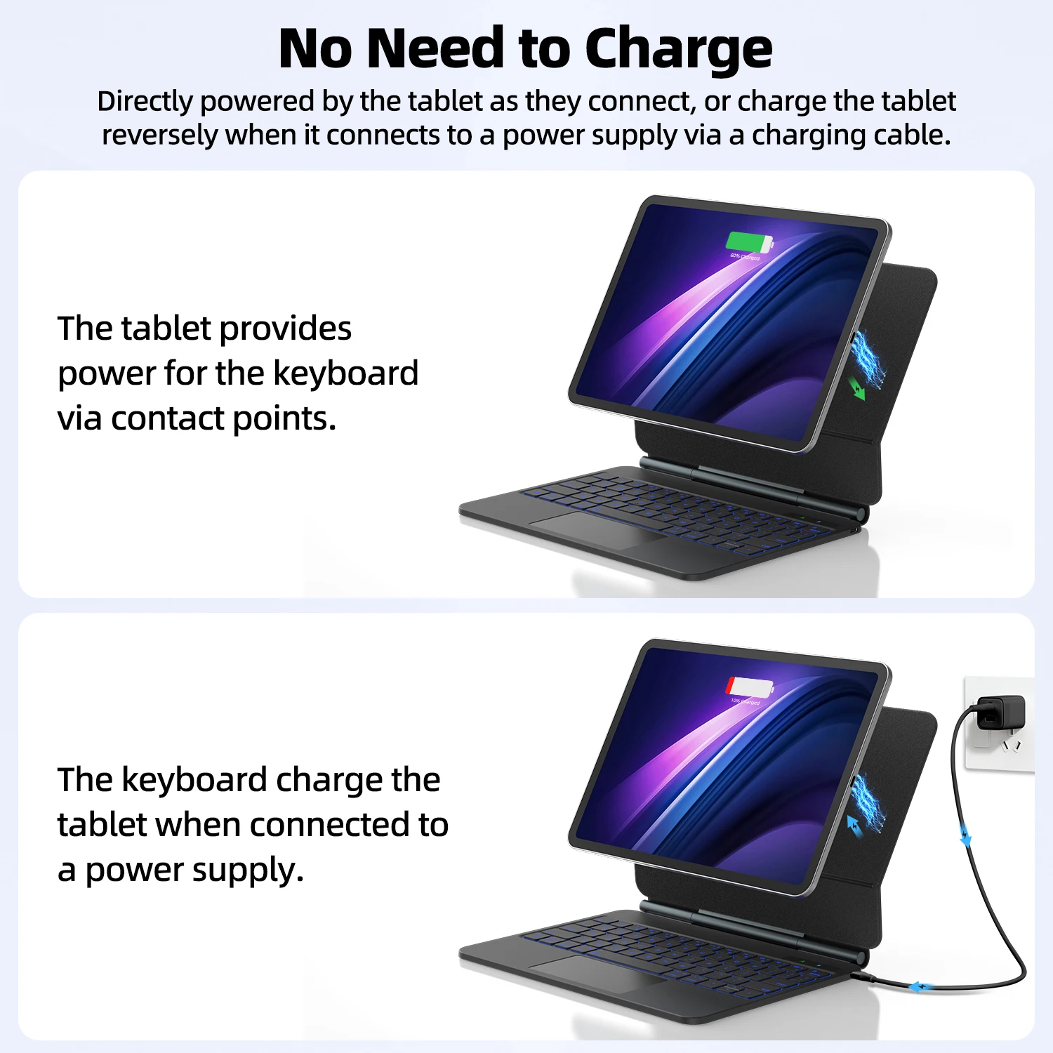 Smart Pogo Pin Keyboard case for iPad Air 11 2025 M3 for iPad Air 6 11 2024 Pro 11 2018-2022 Air 4 Air 5 Backlight Multi-Touch