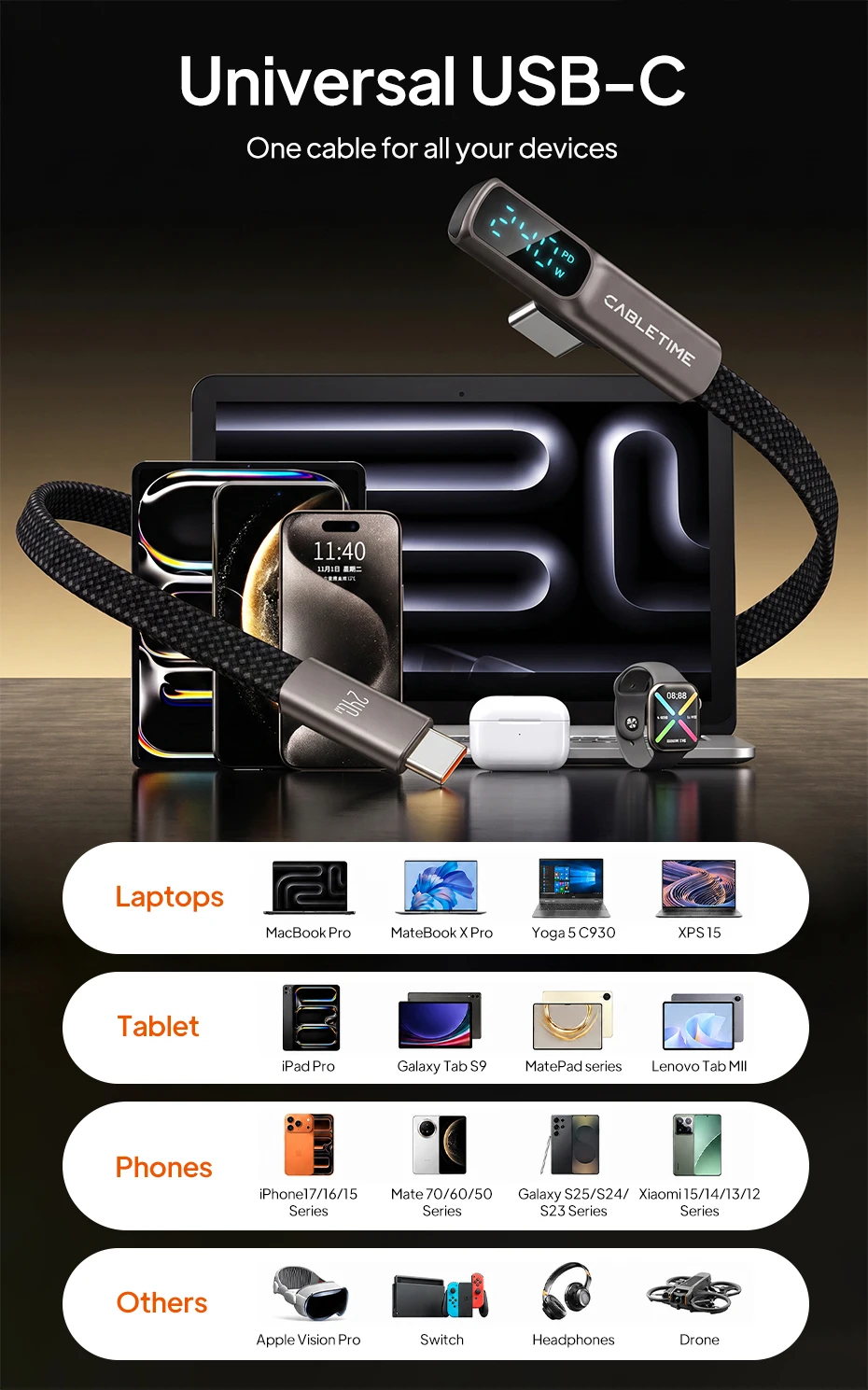 CABLETIME 240W USB-C-Kabel, Schnellladekabel mit Digitalanzeige, Typ-C-Kabel für Macbook, iPhone, Duo, Samsung S25, Laptop – Detail 11
