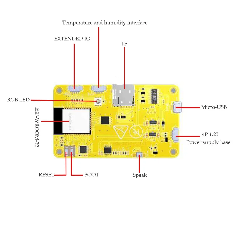 2.8'' inch ESP32 Display ESP32-2432S028R 240*320 Screen LCD TFT Module WiFi BLE Board ILI9341 Driver for Arduino IoT Smart Home