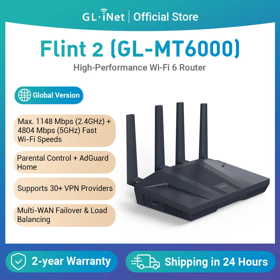 GL.iNet Flint 2 (GL-MT6000) ホームおよびオフィス用ルーター、8