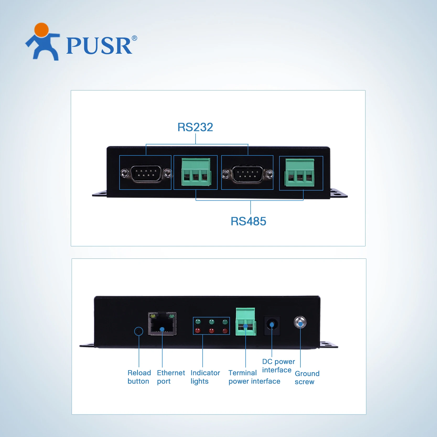 USR-N520-H6 Secure Serial Device Server RS232 RS485 Serial To Ethernet Converter With Edge Computing SSL/TLS Modbus Gateway