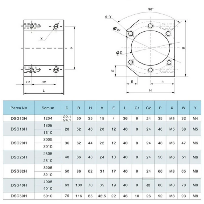 1pc DSG12H 22mm 24mm 1204 Ballscrew Nut House Nut Bracket For Rm1204 sfu1204 Ball Screw 12mm Ball Nut Housing CNC Router Milling