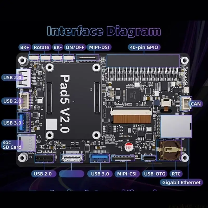 

Отзывчивый сенсорный экран и панель дисплея с интерфейсом USB3 0 для 3D-принтера Pad5 V2