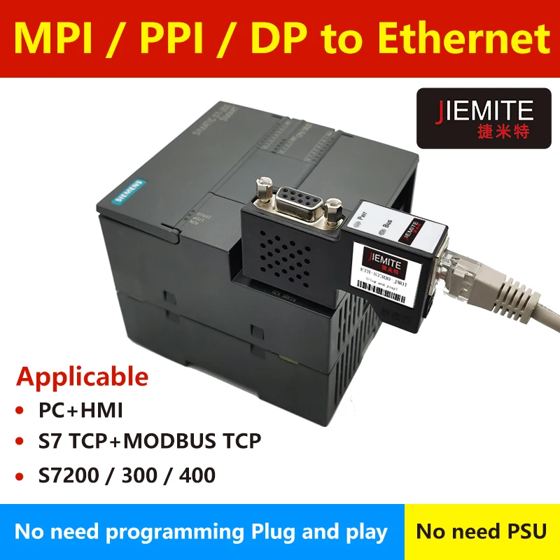 

MPI DP PPI To Ethernet Gateway Protocol Processor Module Modbus TCP For Siemens S7-200/300/400 PLC Replace Siemens CP 343/5611