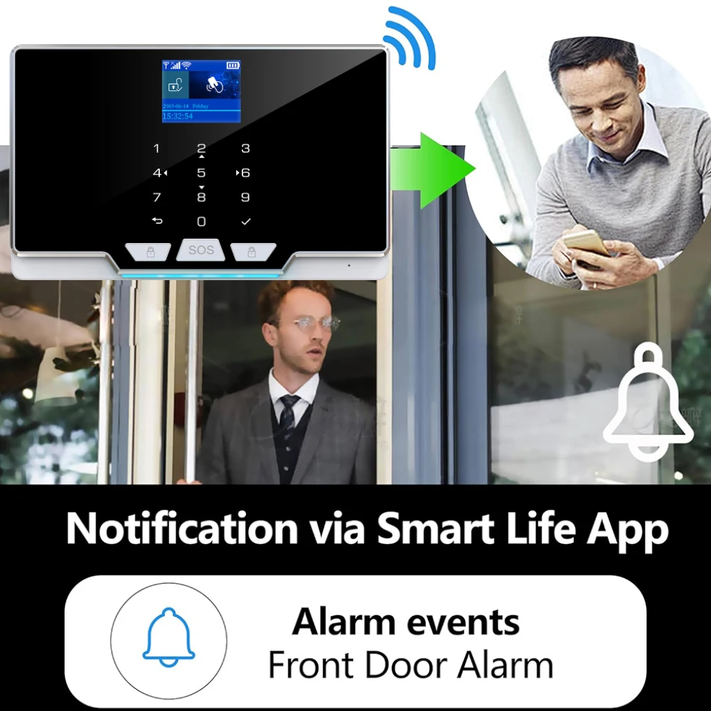 Smartlife WIFI Alarm System Wireless 433MHz GSM Central Alarm Tuya Motion Detector Door Sensor Burglar