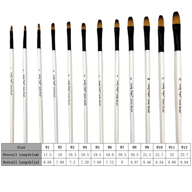 12pcs Professional Artist Paint Brushes Set Synthetic Nylon Tips Paintbrush - Perfect for Oil, Acrylic & Watercolor Painting!