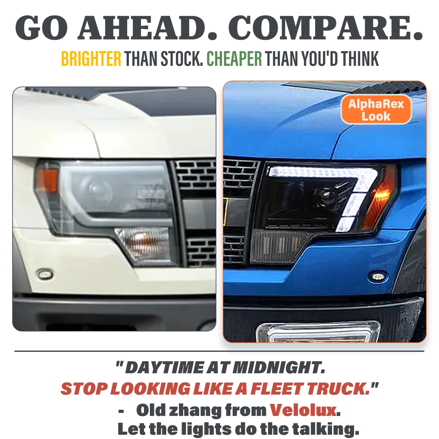 For Ford F150 SVT Raptor 2009-2014 12th Gen P415 LED Headlights Assembly w/ Dual-Projector Sequential Old to New Upgrade
