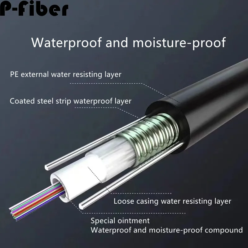 оптоволоконный патчкорд 150 м 2/4/6/8/12 ядер одномодовый многомодовый OM2 LC-LC уличный 6,0 мм SC-SC FC ST оптическая перемычка может быть настроена по индивидуальному заказу