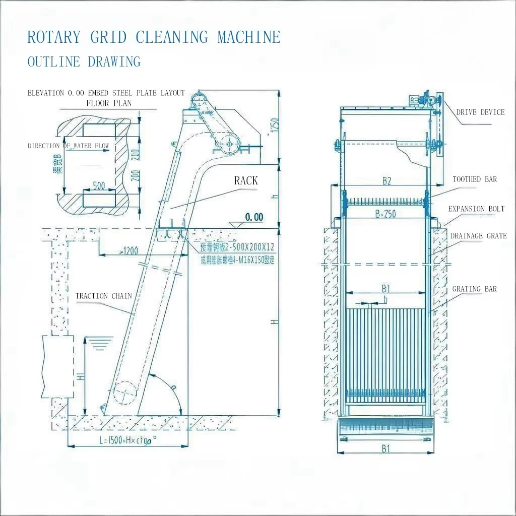 Rotary Hydraulic Mechanical Screen Cleaning Machine Stepped Grille Decontamination Bar Screen
