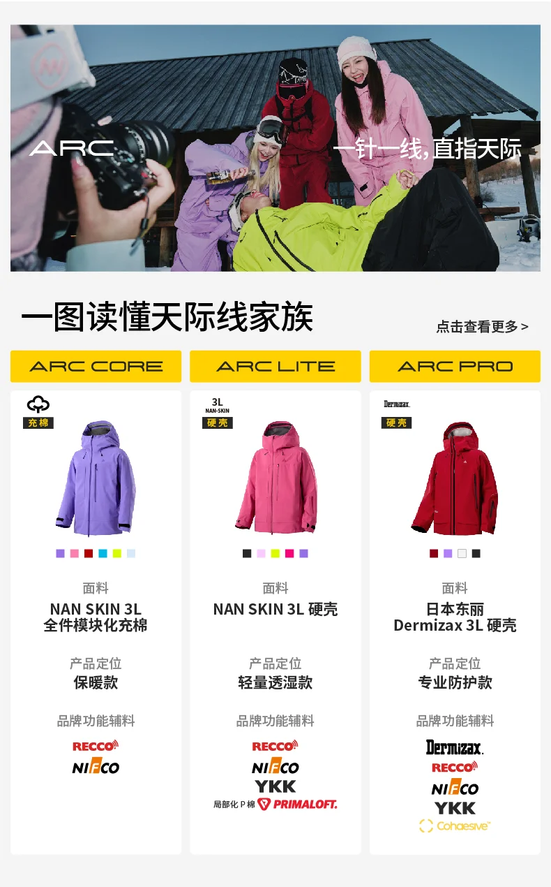 กางเกงสกี Nanend [Skyline LITE] 3L แบบแข็ง สำหรับมืออาชีพ กันน้ำ สำหรับผู้ชายและผู้หญิง