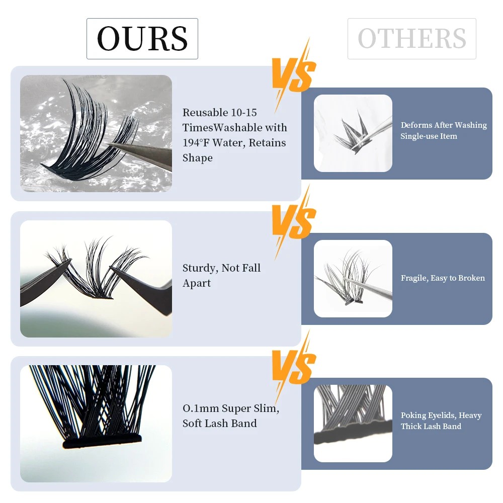 60D حزم رقيق رمش حجم رمش تمديد DIY 80D الفردية العنقودية جلدة عناقيد الرموش الطبيعية لاش الثعلب العين الذاتي مروحة