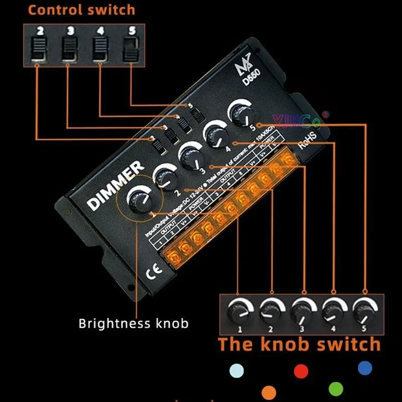 Imagem -03 - Led Dimmer Botão Escurecimento Interruptor Controlador 12v24v Canais Adequado para Rgb Rgbw Rgbww Tiras de Luz de Cor Única Ip20