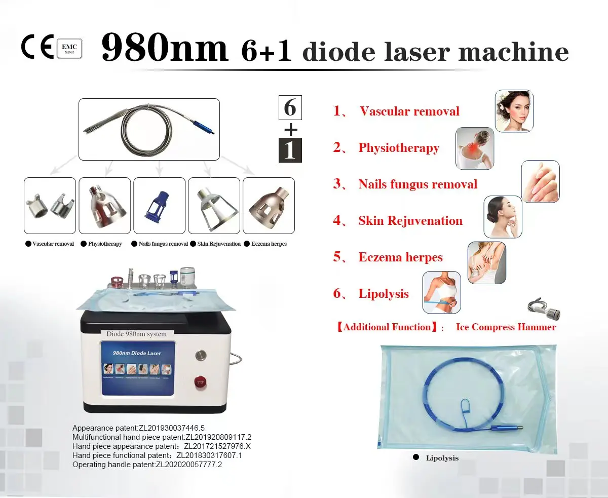 

Dual Wavelength 980nm And 1470nm Diodes For The Treatment Of Varicose Veins After Venous Resection In Clinical And Medical Offic