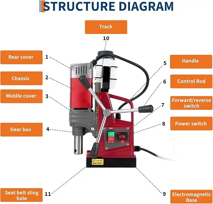 Magnetic Drill Press Kit – 2" 1550W Portable Electric Mag Drill with Variable Speed & Adapter for Industrial and Workshop Use 2
