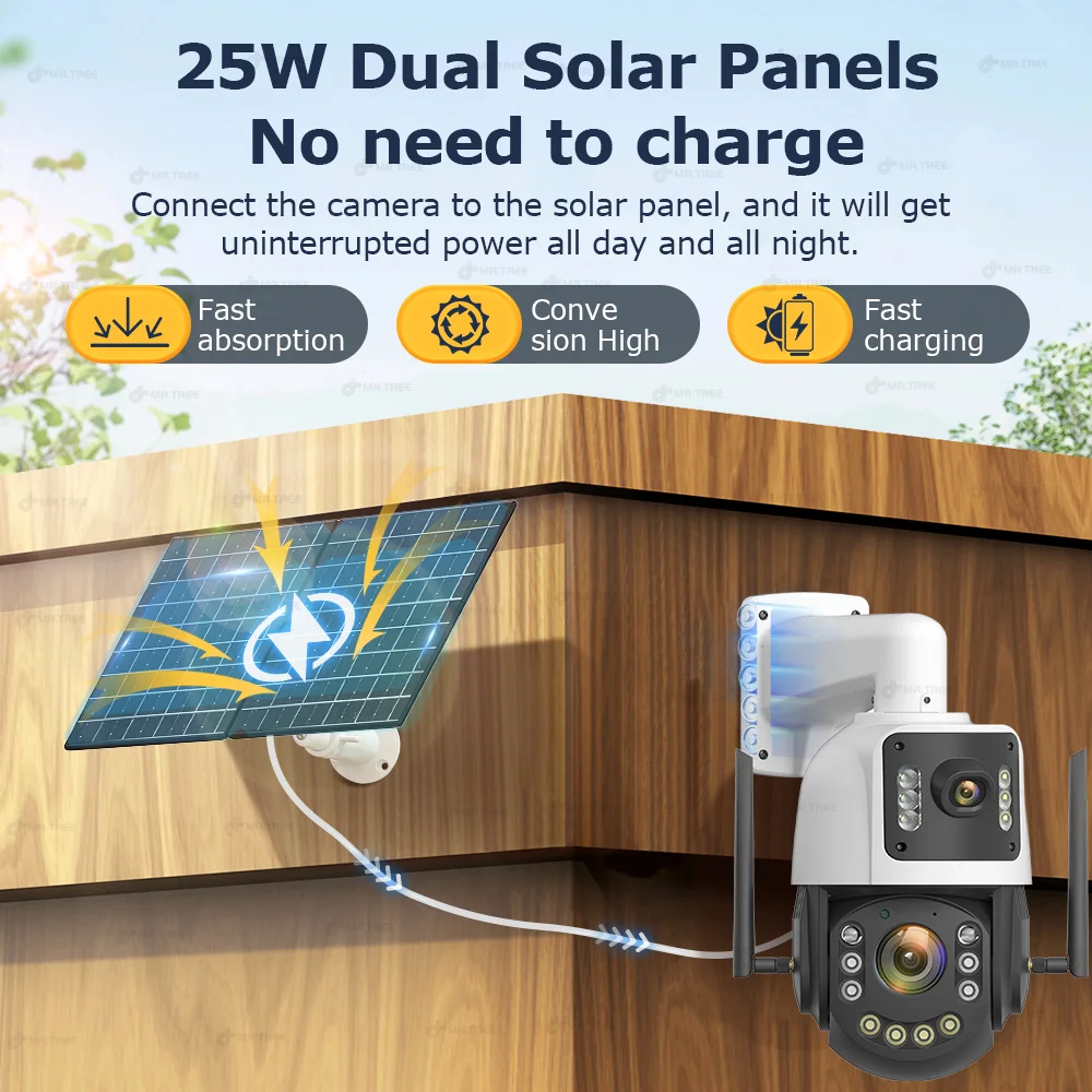 Verzendkosten/verschil/accessoire