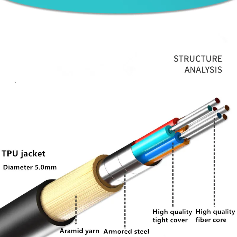 OM3 Multimode,12Cores,TPU Armored Fiber Optic Cable,Outdoor Cable,LC SC UPC,With PCD310 Reel and Protective Cover,180m,200m,220m