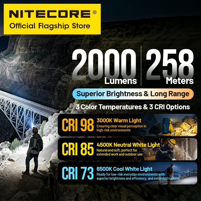 NITECORE HC65 MCT Outdoor Headlamp Multiple Color Temperatures Magnesium Alloy USB-C LED Headlight,4000mAh 18650 Li-ion Battery