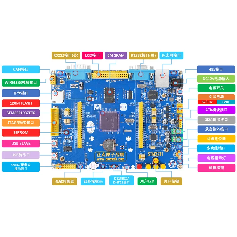 STM32F103ZET6 Development Board Embedded ARM Learning Kit