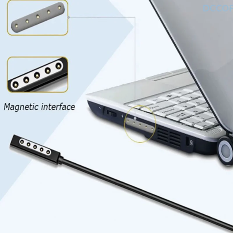 1.5m USB Type C Power Supply PD Charger Adapter 3A Fast Charging Cable 65W Type C Cord For Microsoft Surface Pro 1 2 Tablet