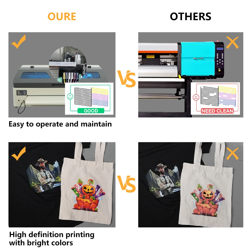 A3 Max XP600 Printhead Impresora T-shirt Cloth Textile Machinery DTF Printer Printing Machine for Small Business Ideas
