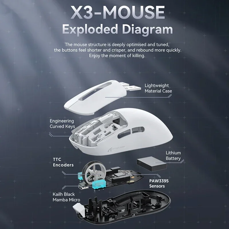 Imagem -06 - Tack Shark x3 Mouse sem Fio Tri-mode Acessórios Ergonômicos para pc Gamer Jogos E-sports Escritório Latência Leve Paw3395 2.4g