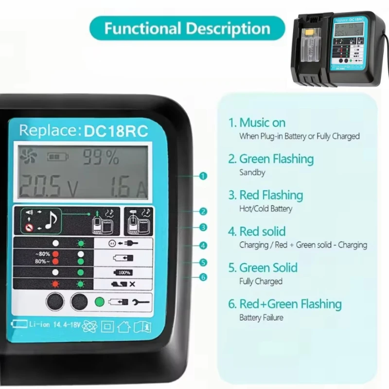 

Makita DC18RC Charger With LED Display 18V 14.4V BL1860B,BL1850B,BL1840,BL1830,BL1820,BL1415,BL1440 Power tool Charger