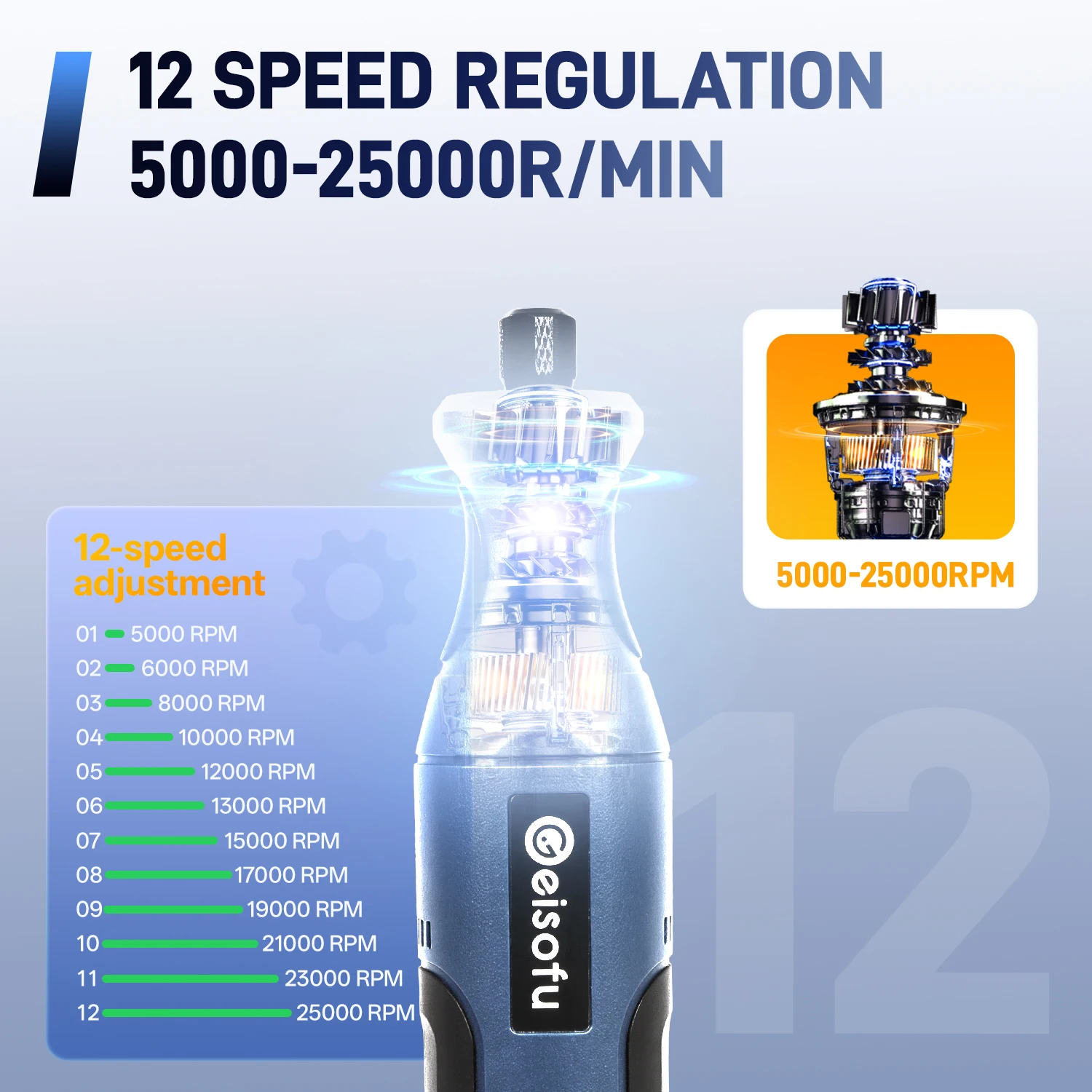 Беспроводная дрель-шлифовальный станок, вращающийся инструмент, ручной 5000-25000r, 12-скоростная регулировка, ручка для резьбы по дереву для деревообработки, фрезерования, гравировки