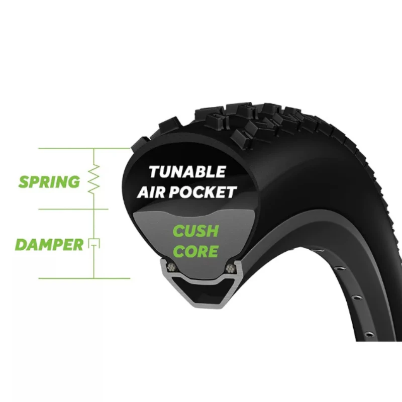 Mountain Bike Tubeless Tape Anti Puncture Protection Strip For MTB Rim Blowout Prevention