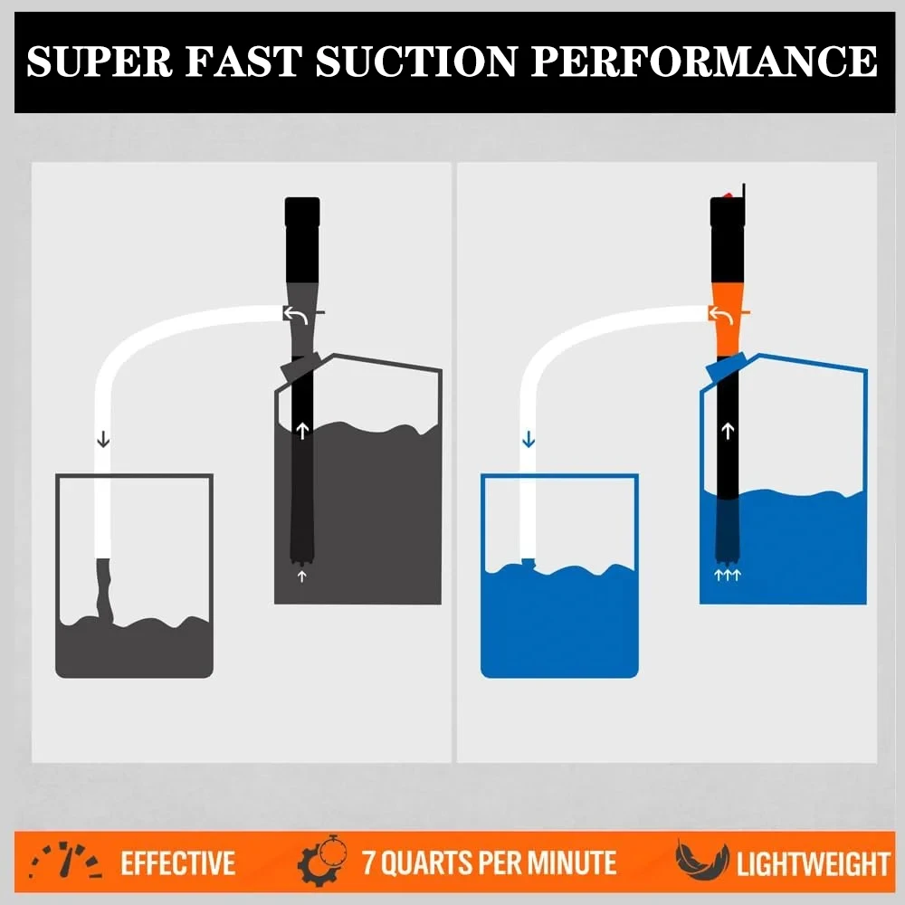 Car Fuel Tank Tools Vacuum Pumps Auto Gas Oil Pump Water And Oil Absorption Electric Automatic For SUV Truck RV Boat Portable view 4