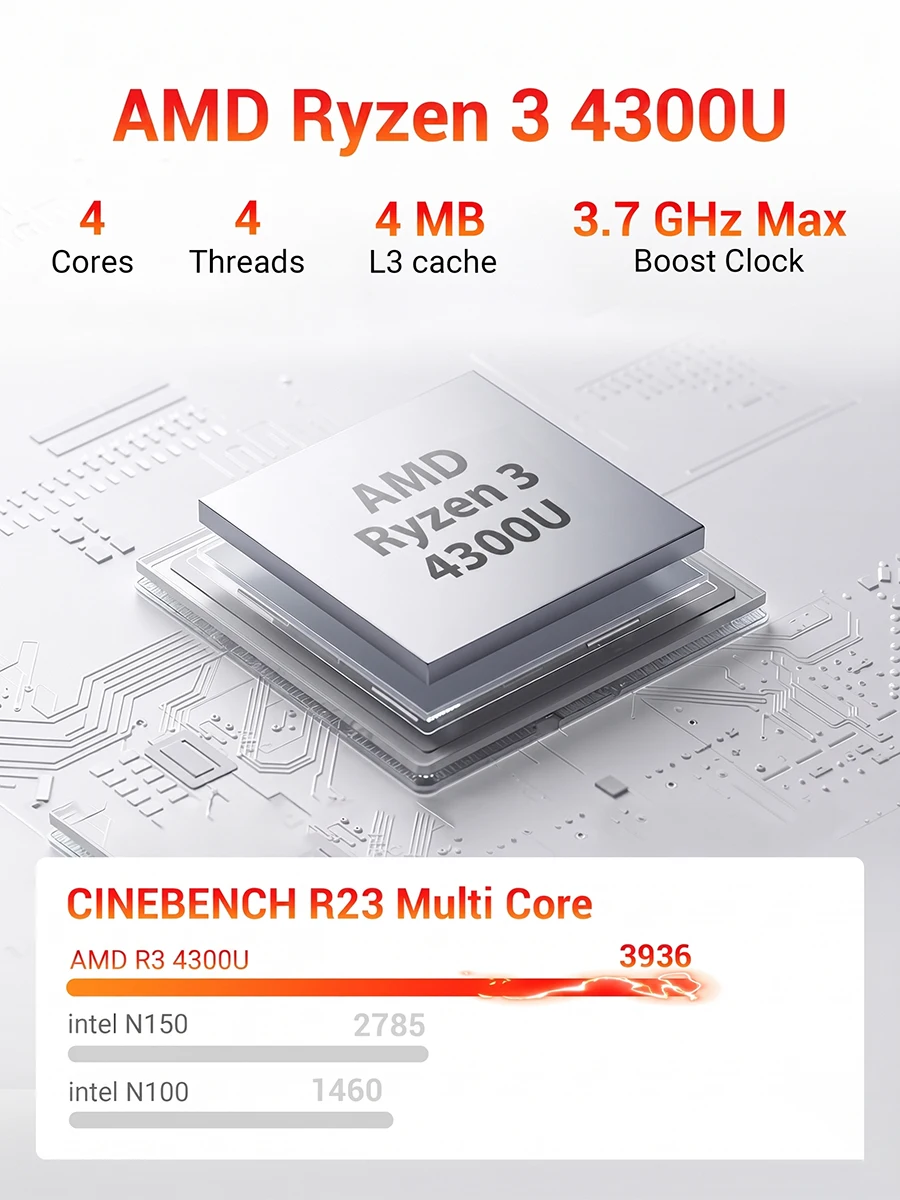 FIREBAT 2026 Mini PC R3 AMD Ryzen 3 4300U LPDDR4 8GB 16GB RAM 256GB 512GB SSD Windows11 Pro Wifi6 BT5.2 Support 4K 60Hz Desktop Computer