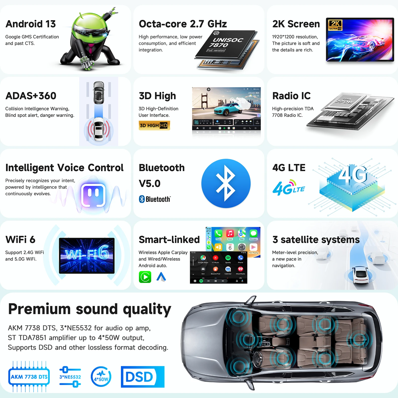 AURAAI X100 Android Auto Intelligente Bildschirm für Volkswagen Passat B6 B7 2010-2015 Auto CarPlay RDS DSP SWC GPS AI Sprachsteuerung – Detail 4
