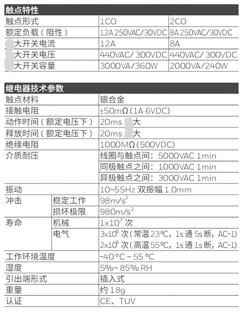 CR-1C-DC24V (XJ) Honeywell Authorized Agent Intermediate Relay Technical Support