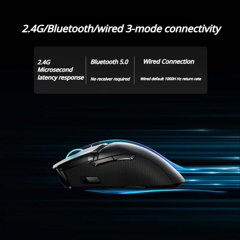 Imagem -03 - Echome Wireless Tri-mode Gaming Mouse com Fio Bluetooth 26000dpi Rgb Backlight Ajuste para Laptop Desktop Computador Mac