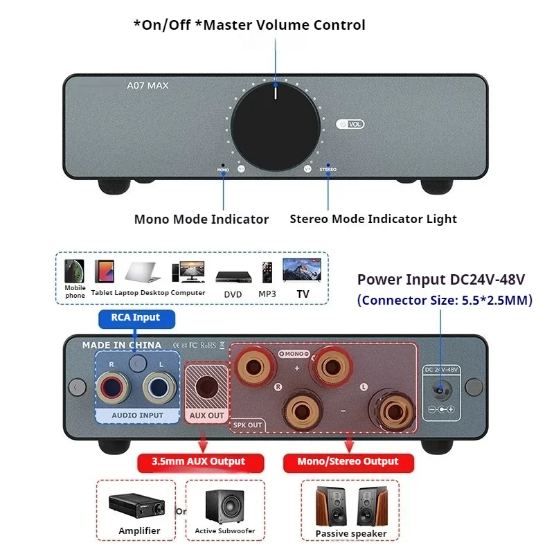 A07MAX TPA3255 High Power Amplifier 300W * 2 Single Channel Bridge Amplifier