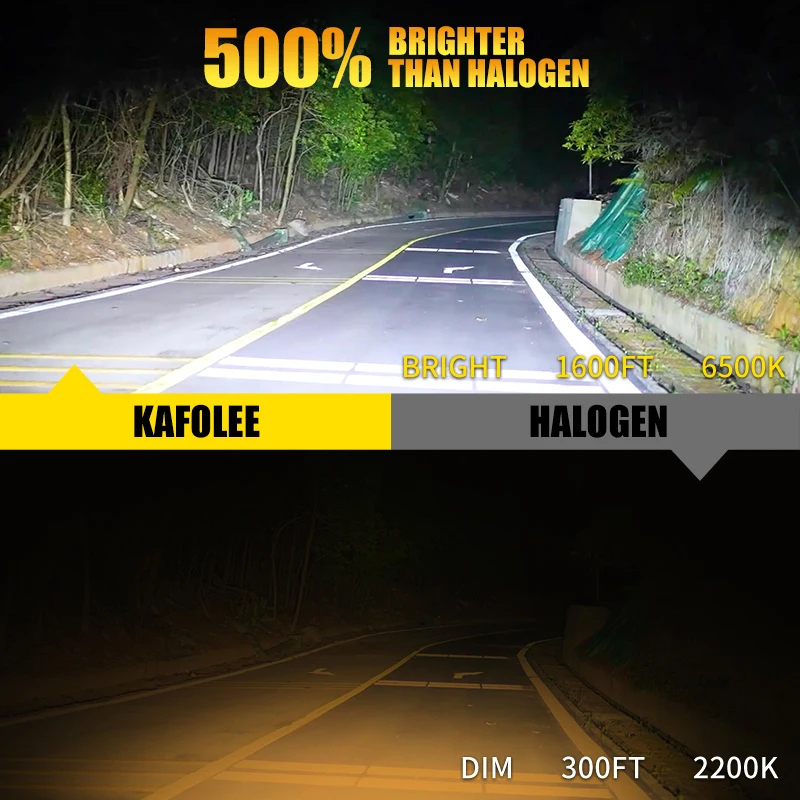 KAFOLEE 2Pcs H7 H4 luci a Led H8 H9 H11 9005 HB3 9006 HB4 6500K bianco per auto CSP faro Day Running lampadine 120W Automobile