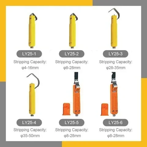 

4-50mm Knife Diameter Plastic Adjustable Pliers Tools Cable Universal Handle Electrician Stripping