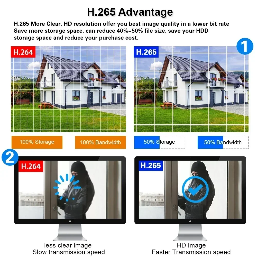 8 Channel CCTV AHD DVR HD 8MP DVR AHD-N Hybrid 4K DVR 6in1 Video Recorder for AHD TVI CVI CVBS Analog Camera IP Camera 8CH