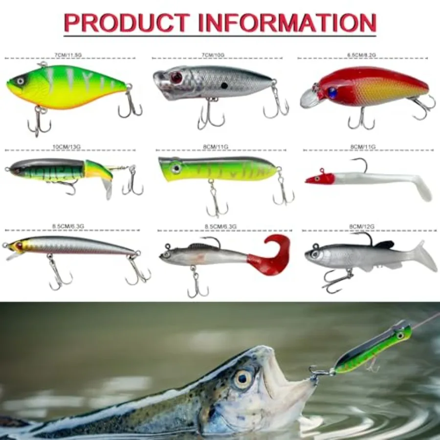 description
