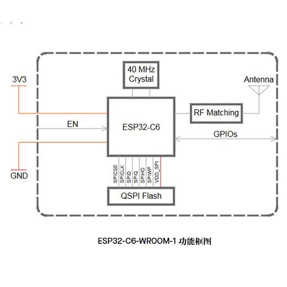 ESP32-C6-WROOM-1 와이파이 블루투스 호환 ESP32 무선 모듈, 개발 보드용 플래시, 4MB, 8MB, 16MB