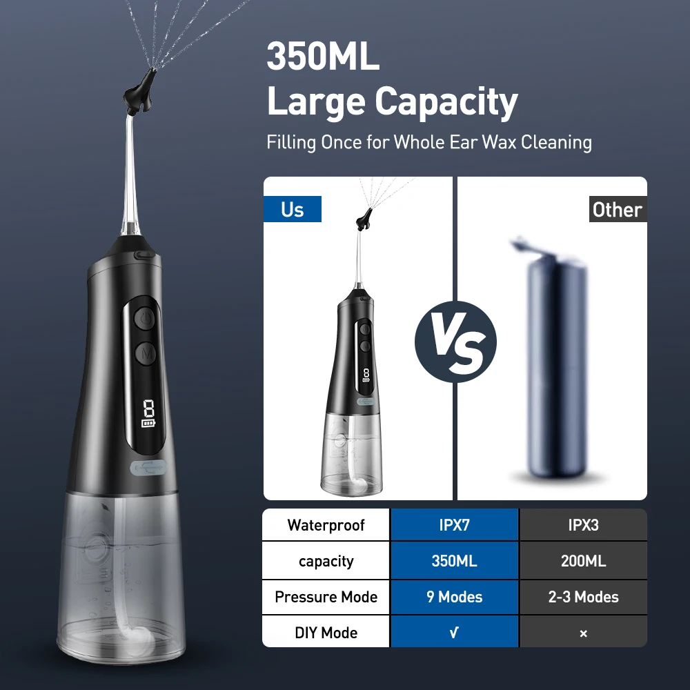 Homasy-limpiador de oídos eléctrico para adultos y niños, Kit de eliminación de cera de oído, sistema de lavado de irrigación del oído impermeable IPX7, 9 modos de presión