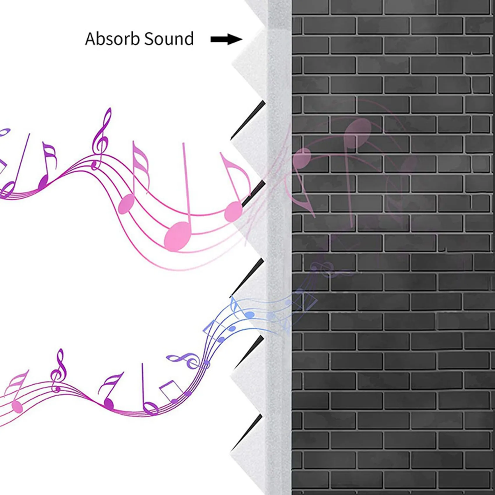 ABRE-36 Pcs Acoustic Foam Board,Sound Insulation Sound Wedges Sound Insulation Pad,For Studio Ceiling Game Room,2.5X30x30cm