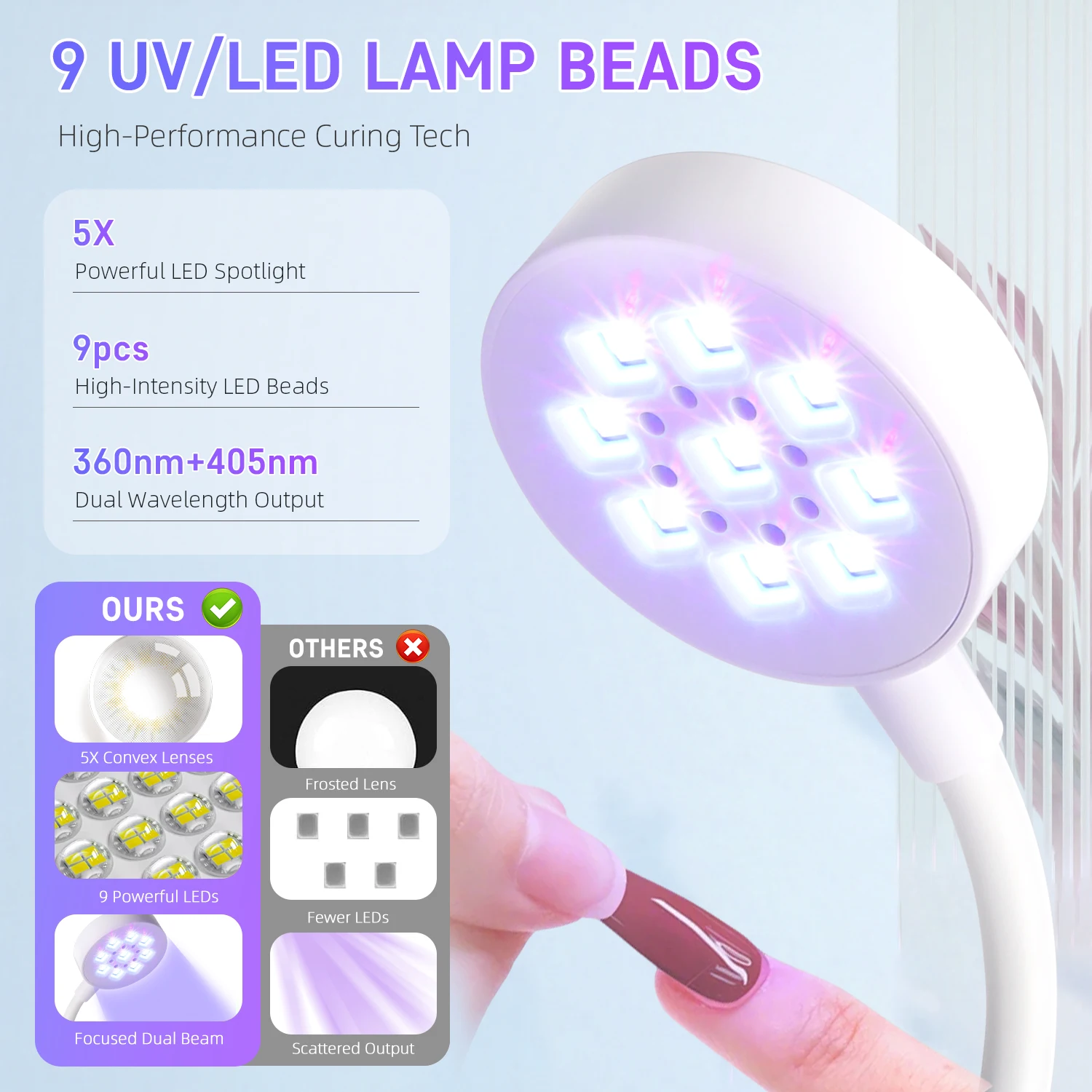 9 المصابيح الأشعة فوق البنفسجية LED مسمار مصباح قابلة للشحن البسيطة الأشعة فوق البنفسجية ضوء ل هلام طلاء الأظافر علاج سريع معقوفة UV مصباح 18 واط مانيكير المعدات